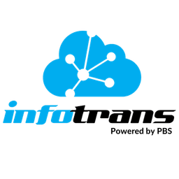 Sales Account Manager